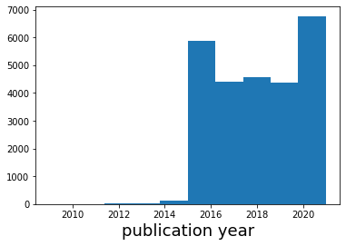 ../_images/tutorials_visualize_trained_models_16_1.png