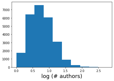 ../_images/tutorials_visualize_trained_models_17_1.png
