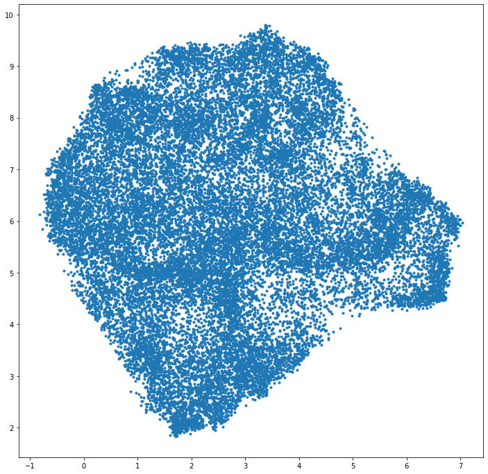 ../_images/tutorials_visualize_trained_models_8_0.png